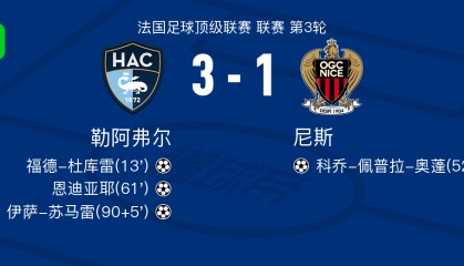 BOB半岛体育官方网站-勒阿弗尔3-1尼斯，伊萨-苏马雷1射1传，恩迪亚耶建功
